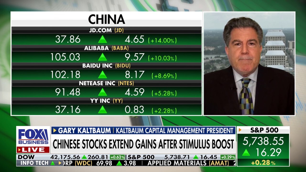 China stimulus might be the start of something really good: Gary Kaltbaum