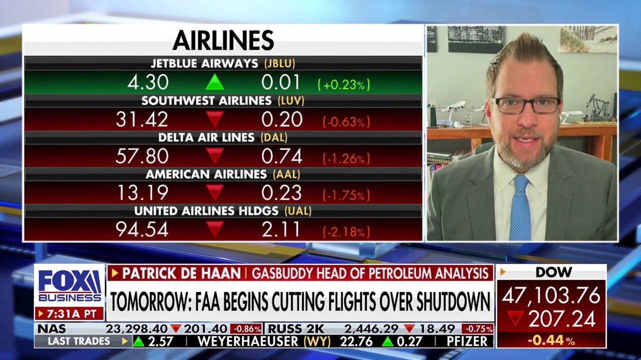 Patrick De Haan, GasBuddy's head of petroleum analysis, joins 'Varney & Co.' to discuss the impact of the government shutdown on gas prices and holiday travel.