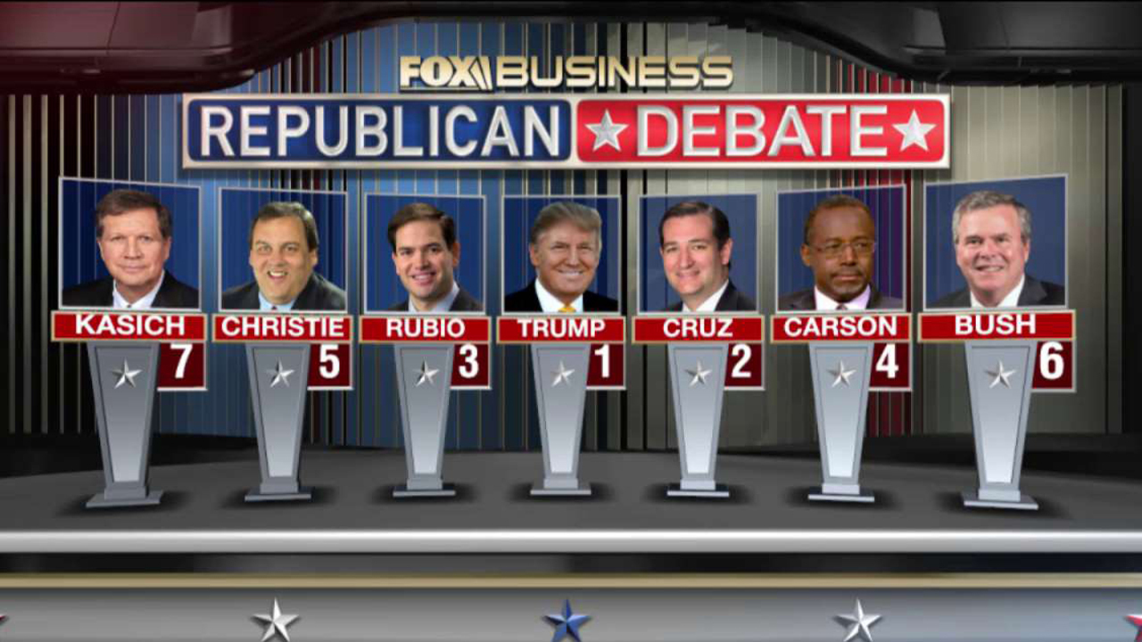 What to expect from the FBN GOP debate