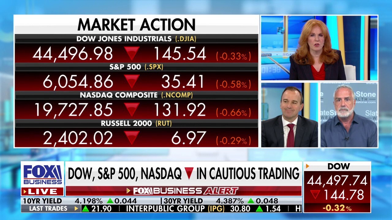 Would a rate cut be a mistake?