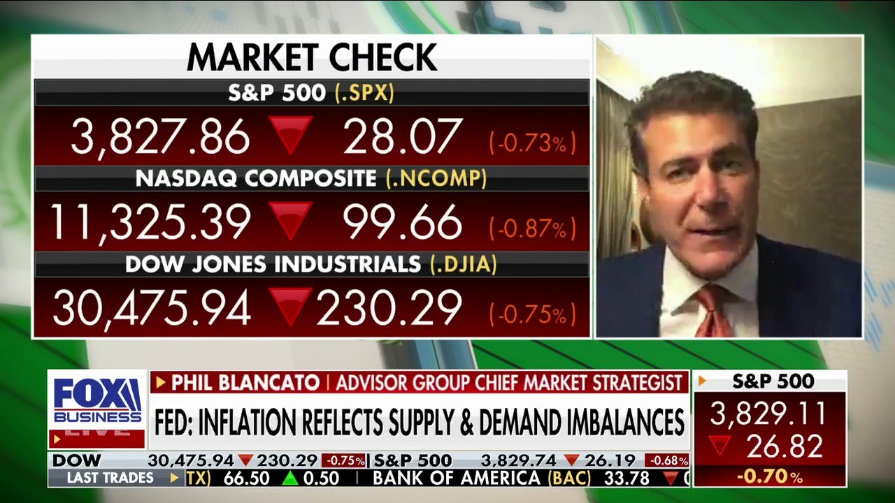 Market isn't recovering the same way it has in the past: Phil Blancato