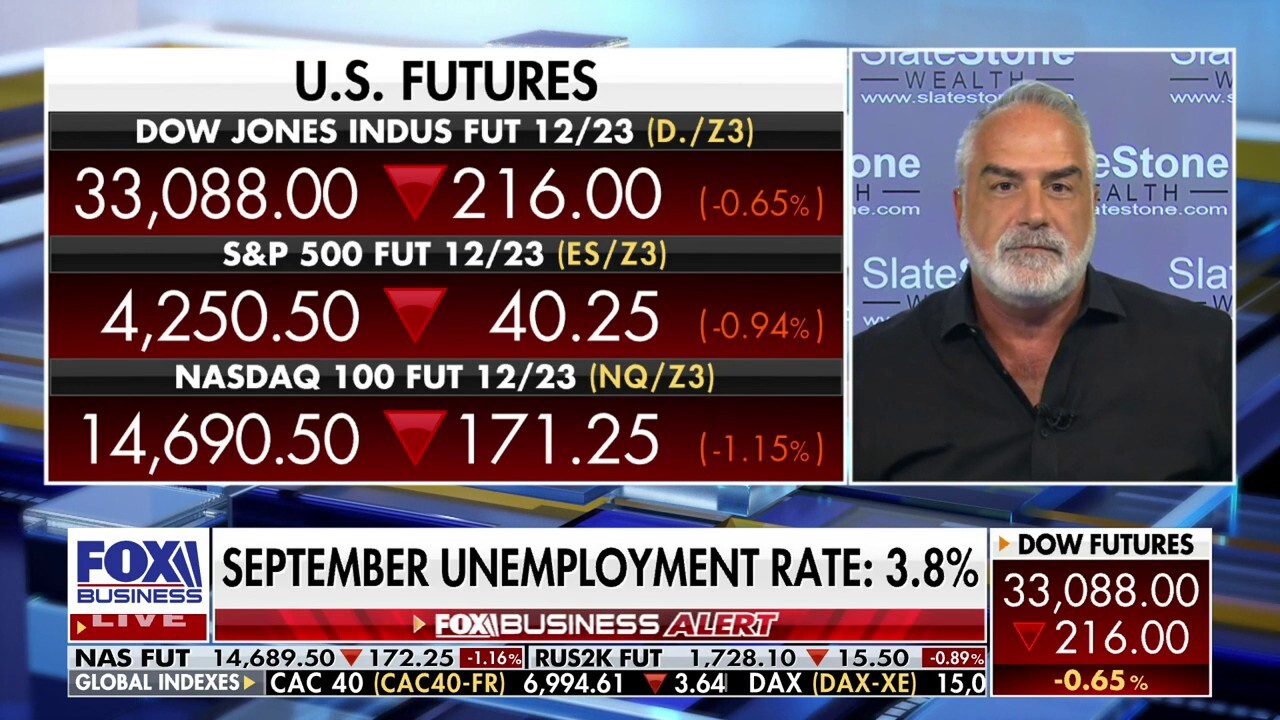 September jobs report kills any idea Fed will cut rates: Kenny Polcari 