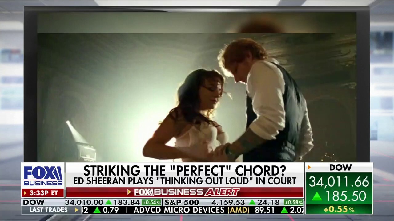 FOX Business' Madison Alworth has the latest on Ed Sheeran's music copyright case on 'The Claman Countdown.'