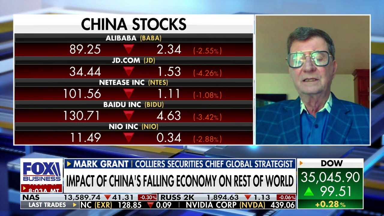 China's economy is in the process of breaking: Mark Grant