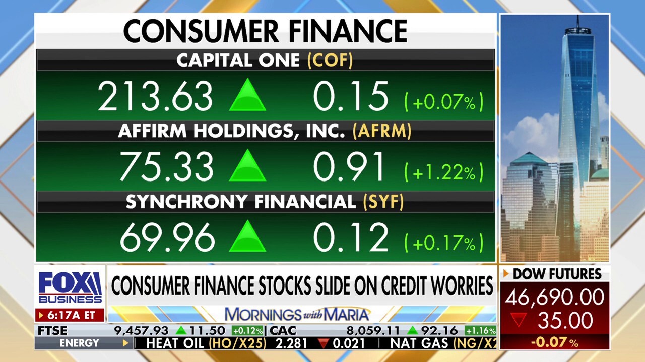 A 'Mornings with Maria' panel discusses the 'real concern' over consumers taking out a lot of debt.