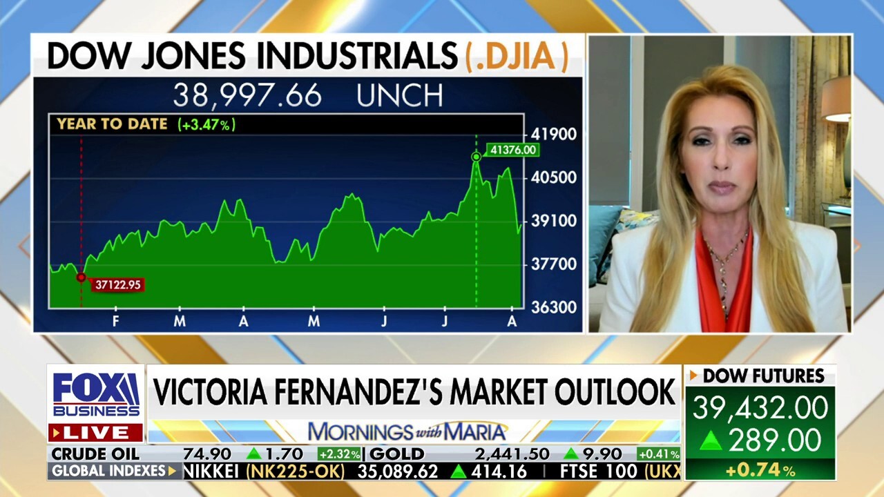 Victoria Fernandez on market volatility: 'I would be cautious in these markets right now'