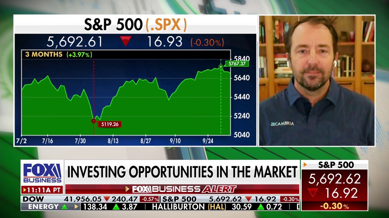 ETFs are ‘eating’ the asset management industry: Meb Faber