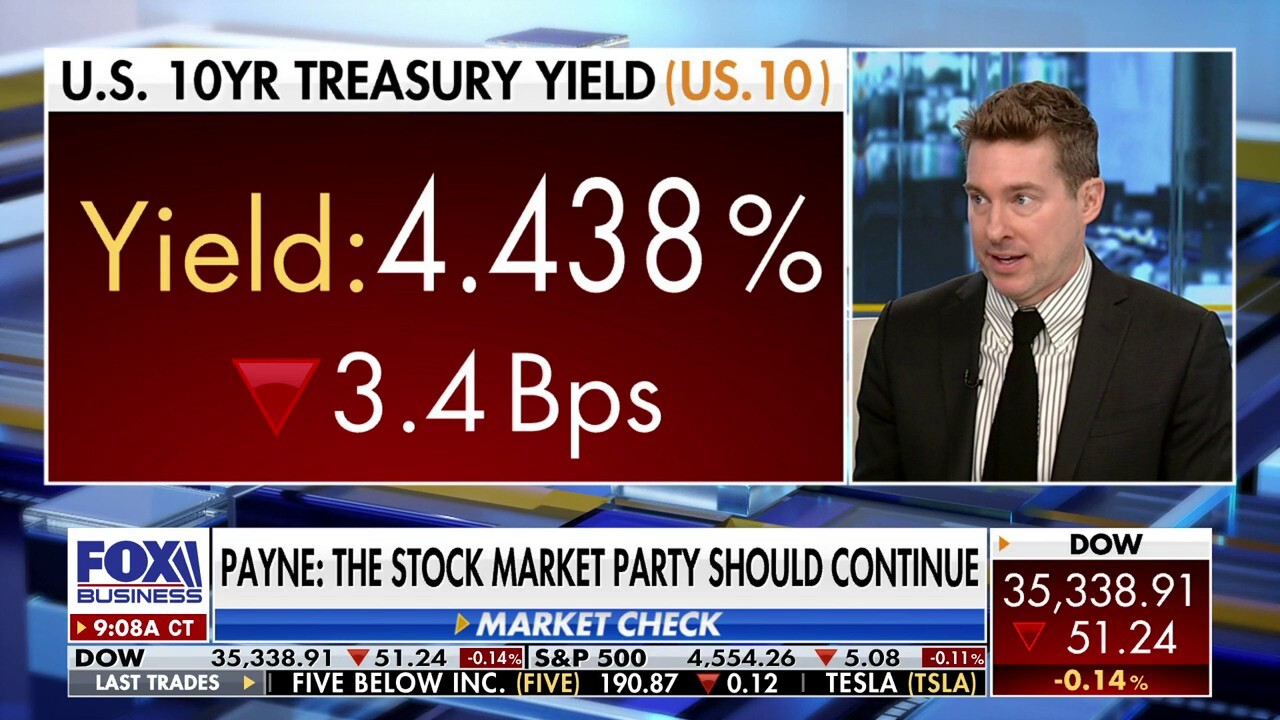 Fed closer to 'putting the brakes' on rate hikes, could potentially give a cut before May 2024: Ryan Payne