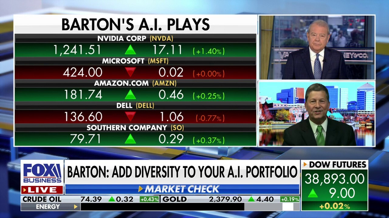 Woodshaw Financial Group Principal D.R. Barton discusses which AI stocks investors should be looking to buy on "Varney & Co."