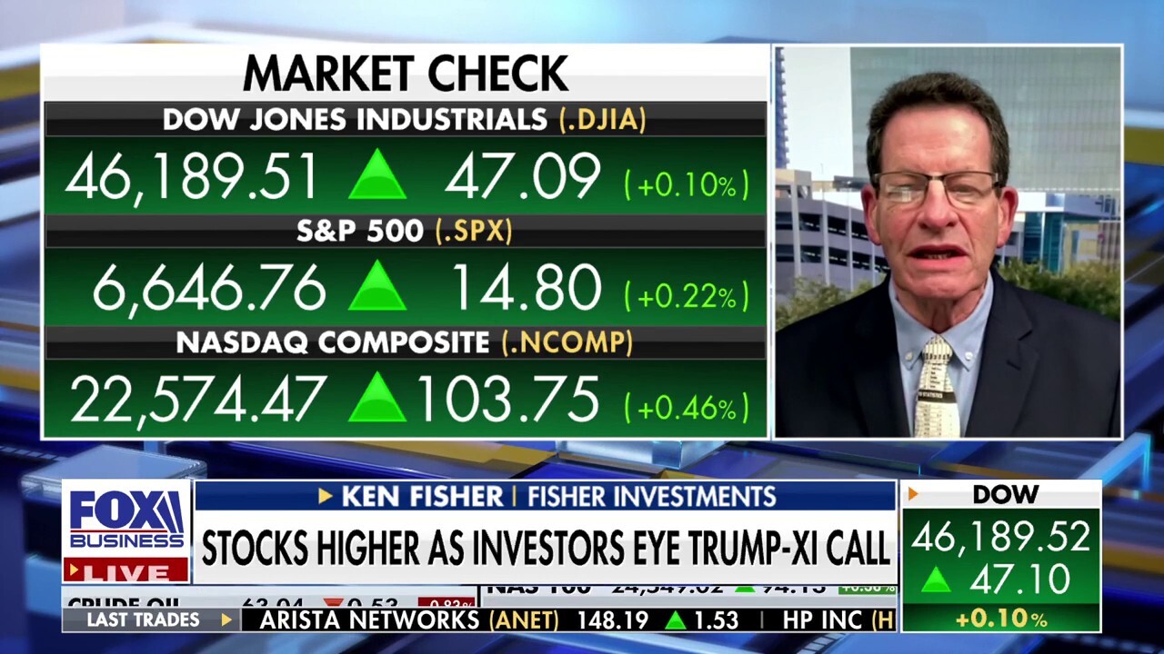 Too much Fed rate cutting is bad for everyone: Ken Fisher