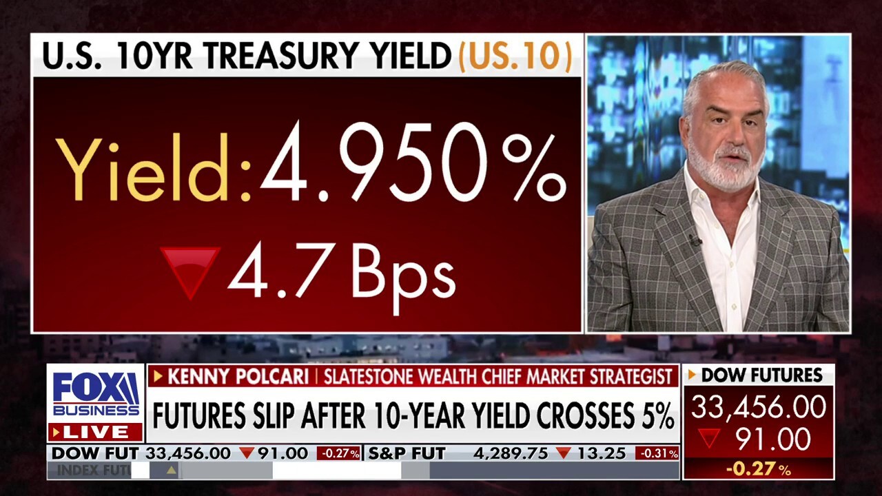 Fed hasn't cratered the economy yet, but the 'break' is coming: Kenny Polcari