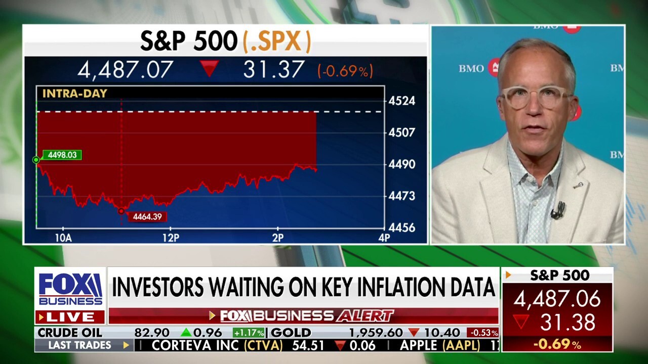  Why is the stock market rally starting to feel different?