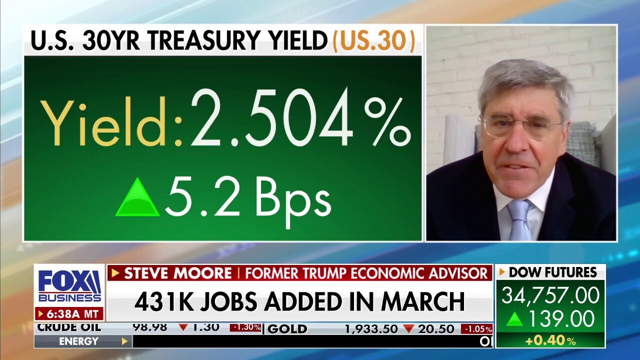 Economist Steve Moore weighs in on the March jobs report.