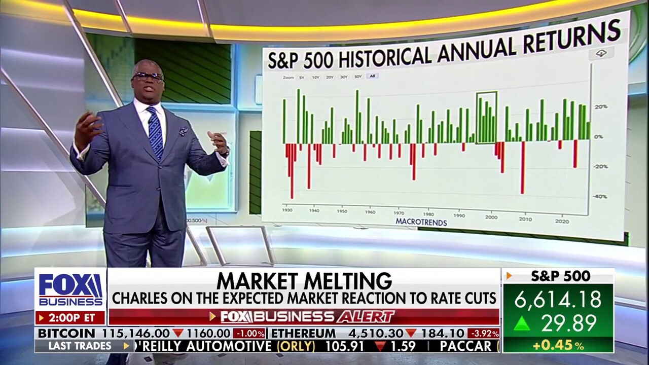 Charles Payne: Is the market 'melting up'?