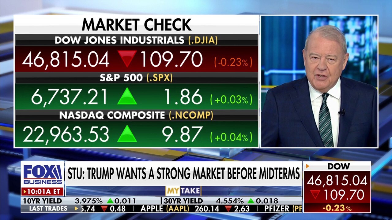 Varney: Trump is doing whatever it takes to keep voters happy