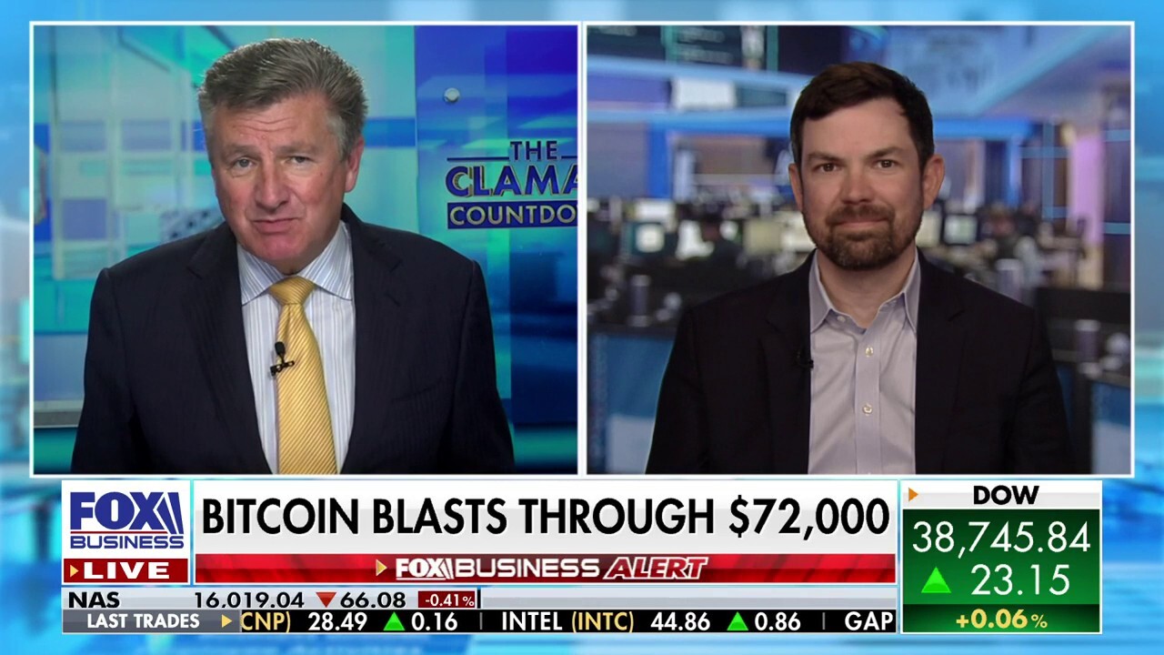  Zach Pandl: It has been an incredible start to the year for Bitcoin
