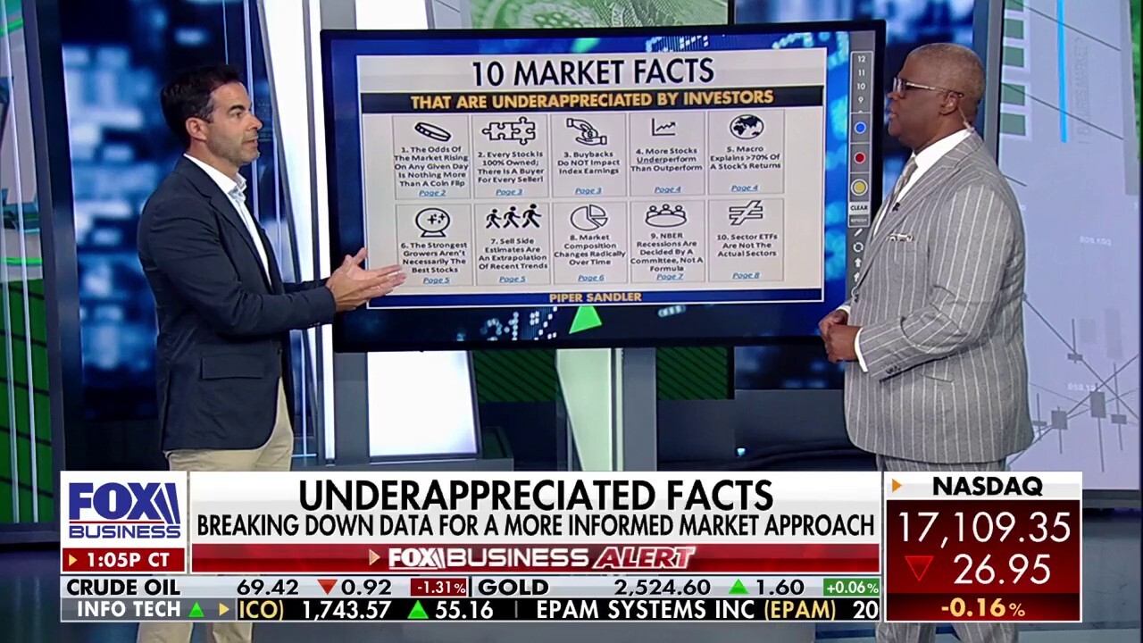 Piper Sandler's Michael Kantrowitz unveils 10 underappreciated market facts