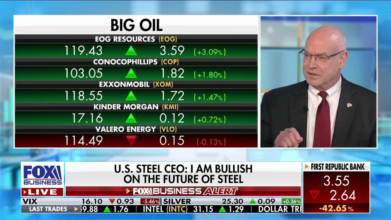 US Steel benefits from Q1 oil earnings boom Fox Business Video
