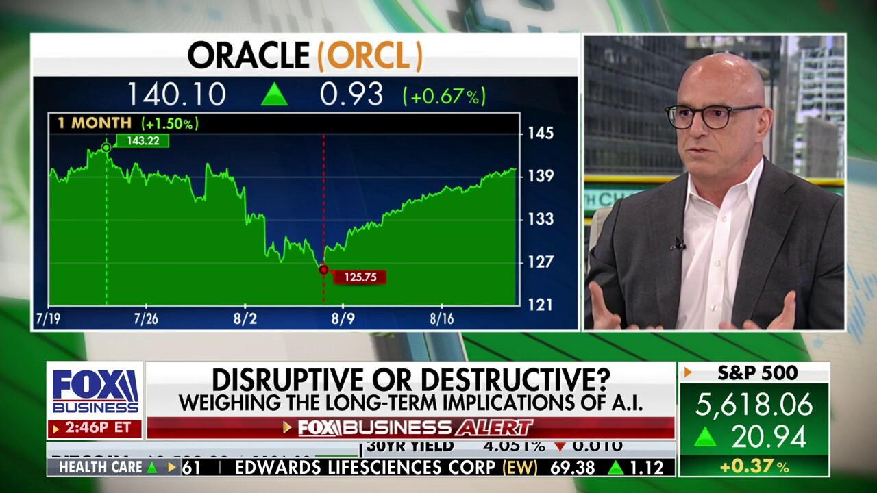 Guggenheim Securities senior managing director John DiFucci discusses the long-term impact of AI technology on 'Making Money.'