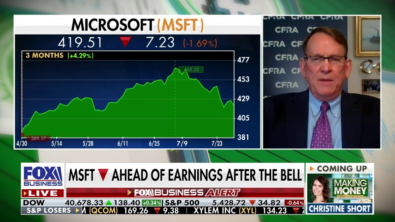 CFRA chief investment strategist Sam Stovall lays out the value proposition for Microsoft and breaks down the rebalancing market on 'Making Money.'