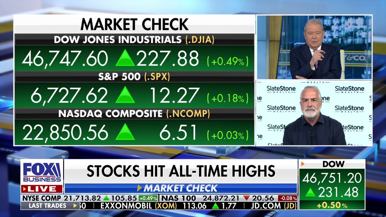 AI is changing the way businesses operate: Kenny Polcari - Fox Business