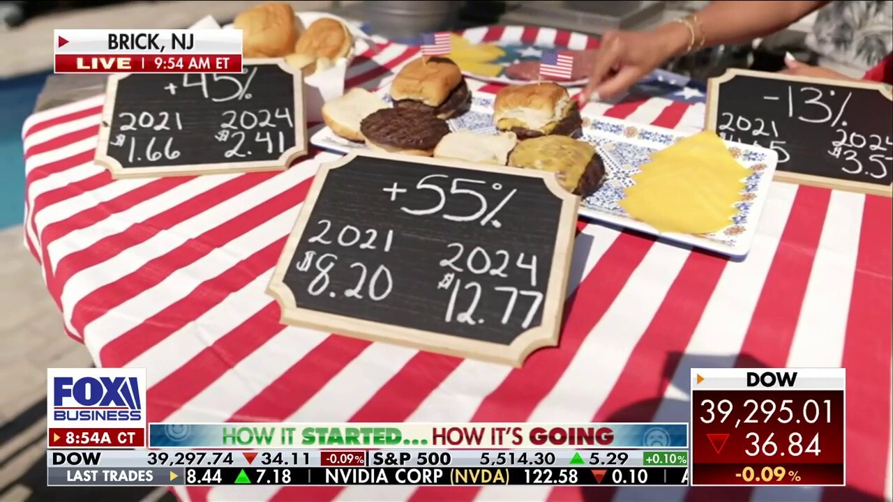 FOX Business' Madison Alworth discusses Fourth of July barbecue costs on 'Varney & Co.'