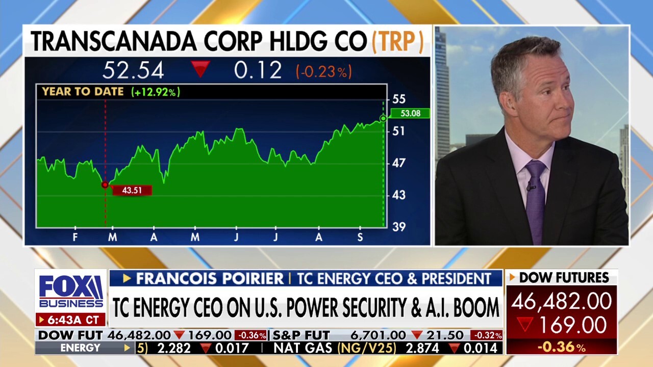 Canada's TC Energy to invest $8.5B in new US power projects