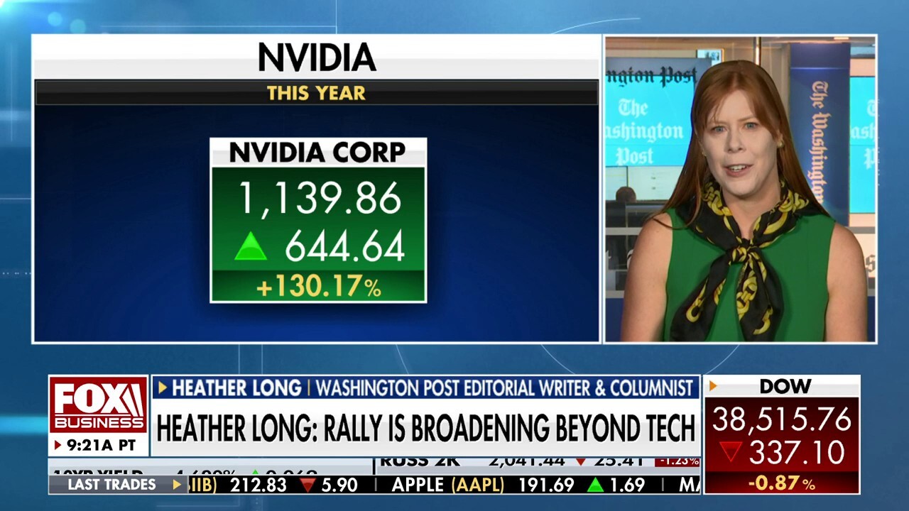 Stock market rally is broadening beyond tech: Heather Long