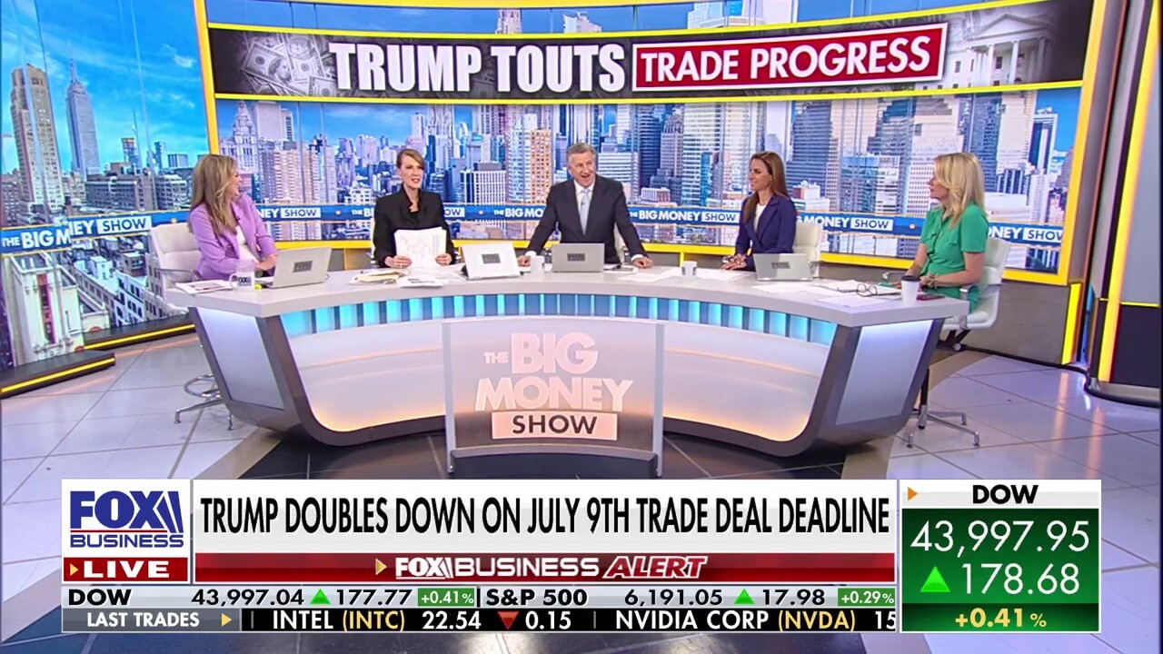 'The Big Money Show' panel discusses Canada backing down as the White House looks to restart trade talks with the country.
