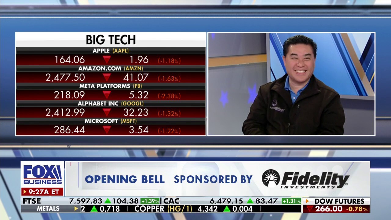 Best tech dividend plays