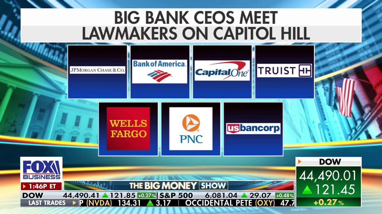 FOX Business correspondent Grady Trimble covers what bank CEOs have to say to claims they debank conservatives on 'The Big Money Show.'