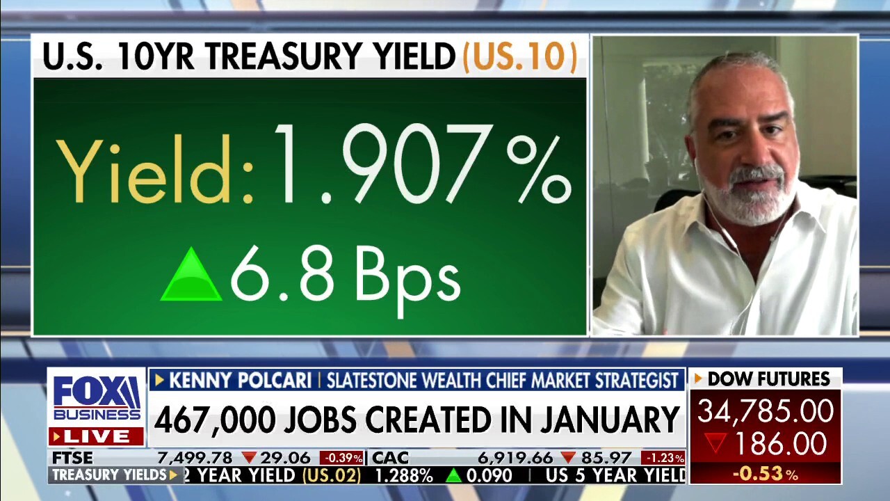 Fed ‘would’ve raised rates’ regardless of January jobs report results: Polcari