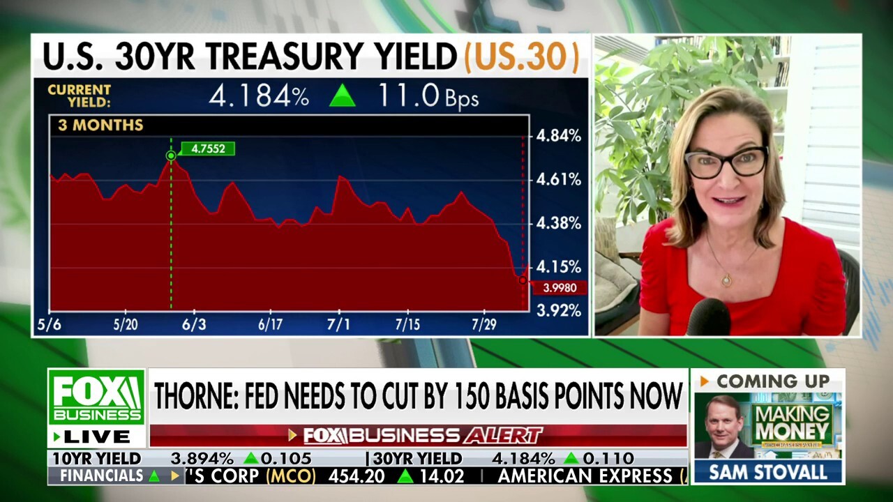 Fed can catch up, 150 basis points is reasonable: Julia Coronado