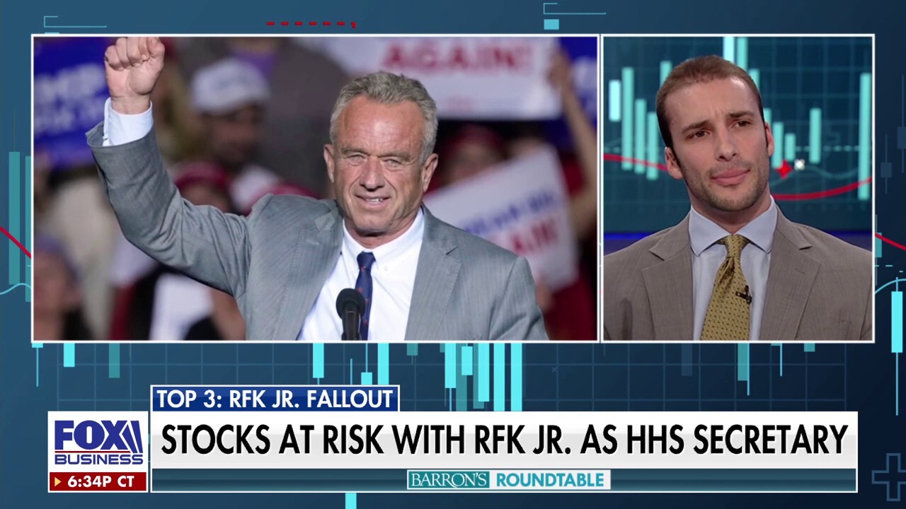 Food industry stocks react to RFK Jr nomination for HHS secretary