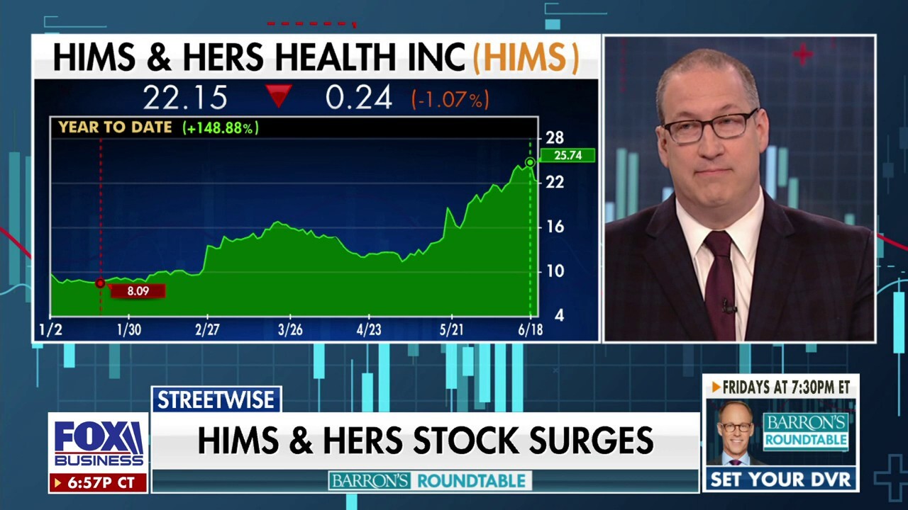 Hims & Hers stock surges after rolling out GLP-1 medications