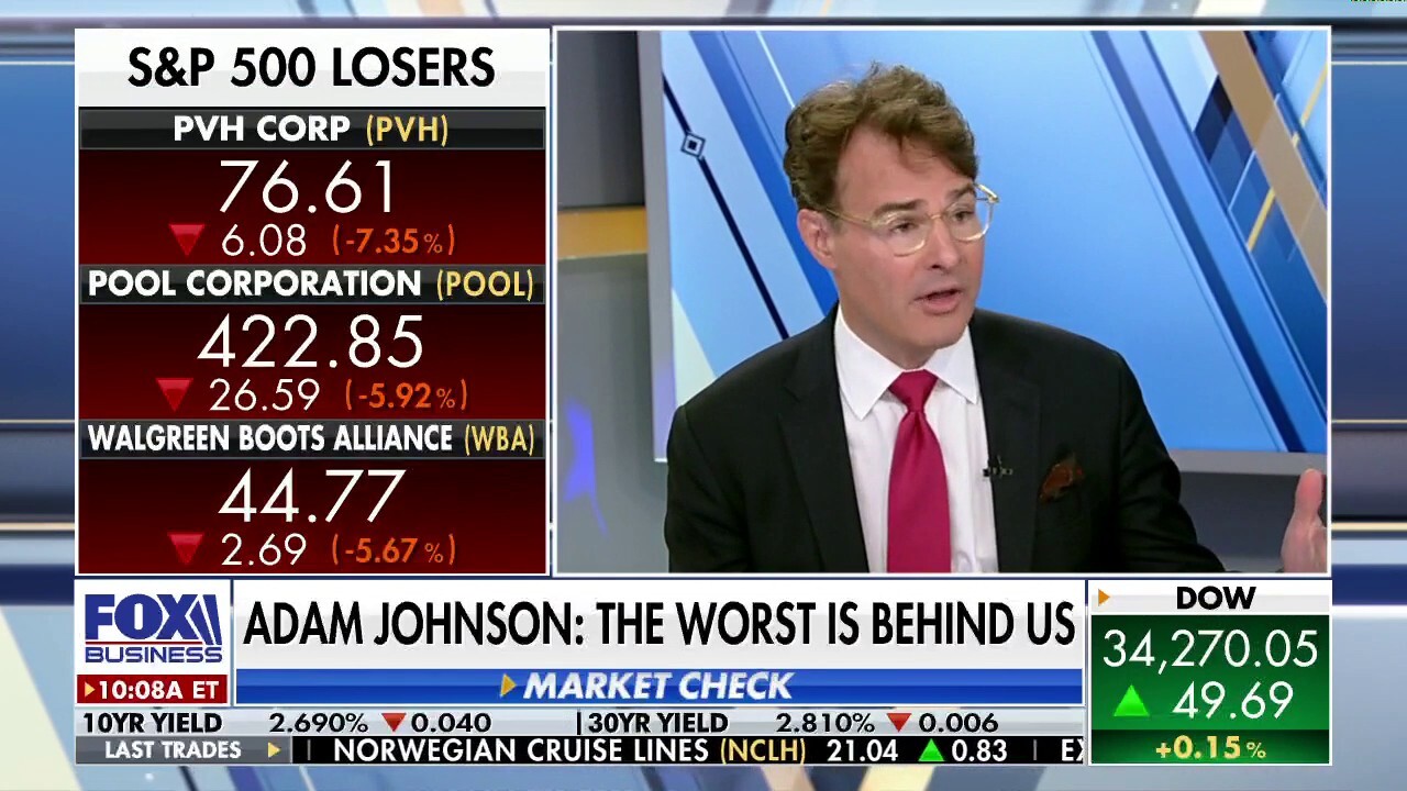 Markets are up, the 'worst is behind us': Expert