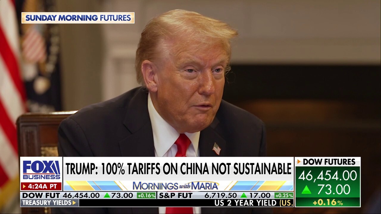 Arkansas Lt. Governor Leslie Rutledge discusses President Donald Trumps trade war with China on Mornings with Maria.