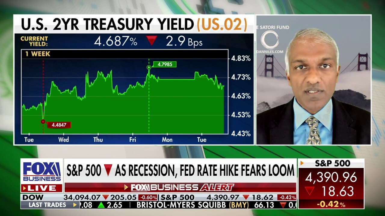the-us-economy-is-driven-by-the-consumer-daniel-niles-fox-business-video