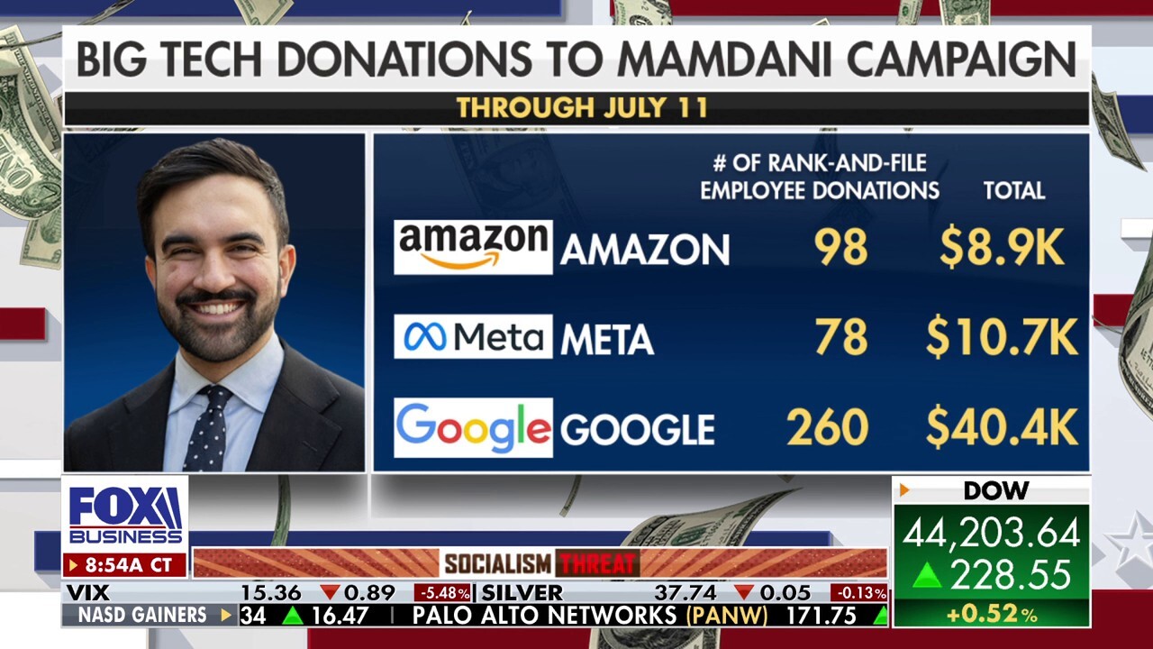 FOX Business' Madison Alworth has the details on 'Varney & Co.'