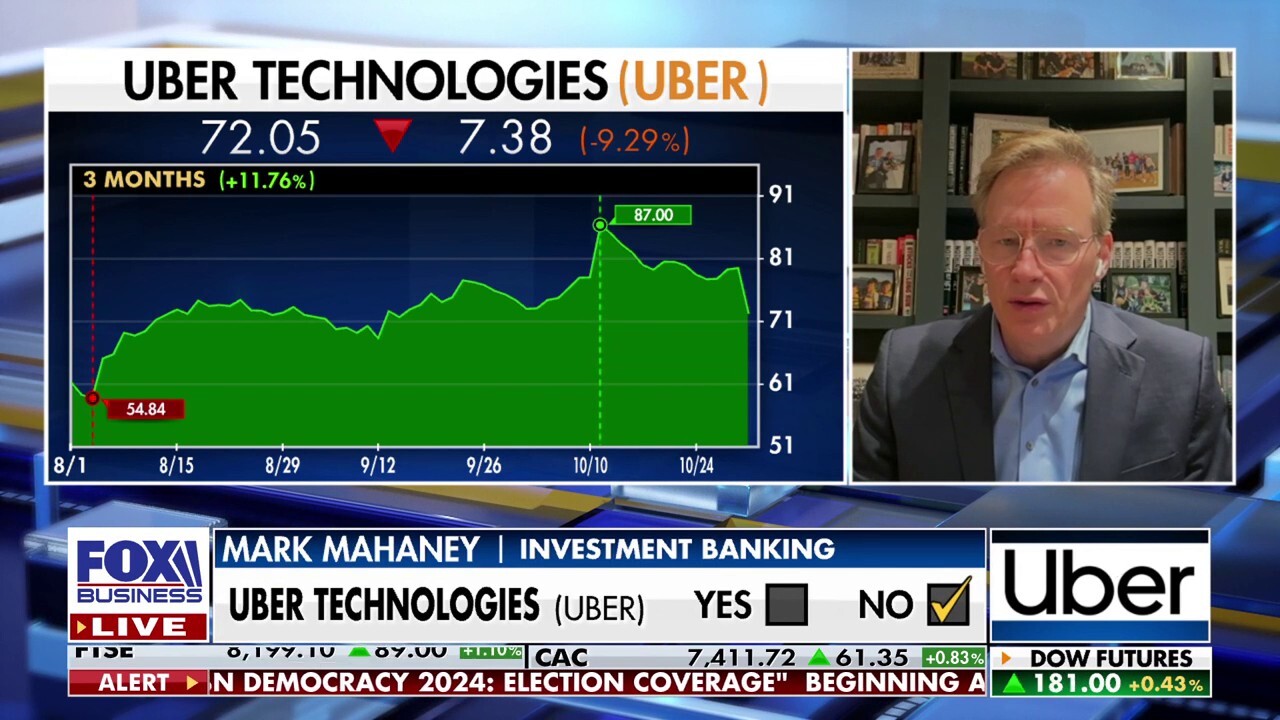 Market expert reveals which stocks are ‘leaning big’ into AI