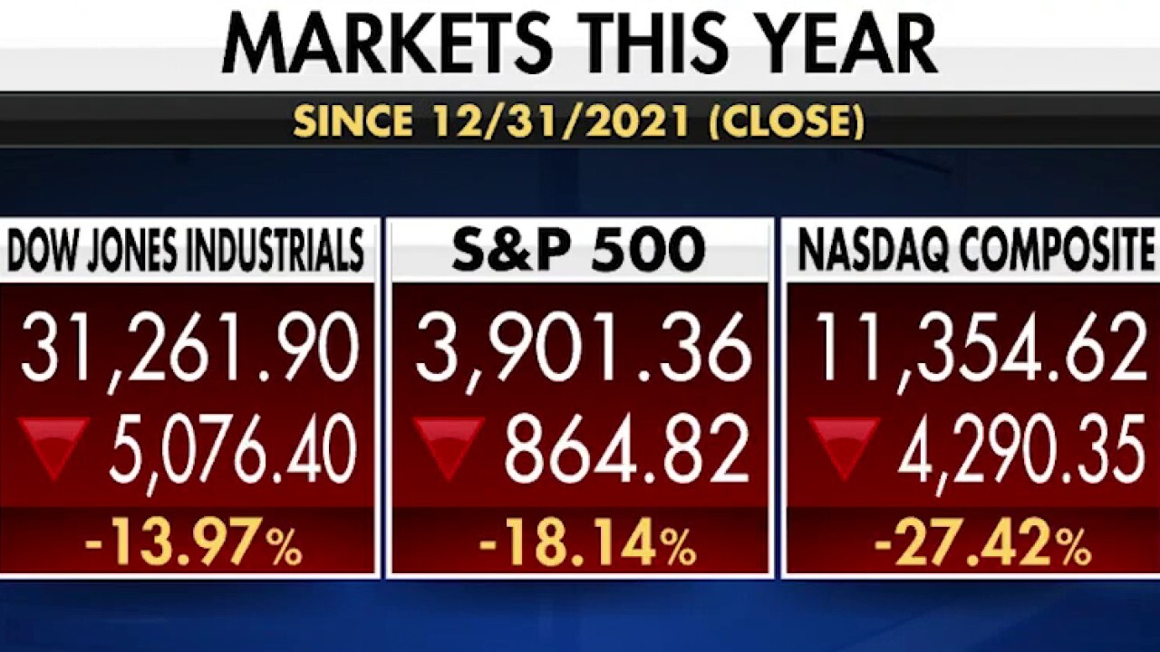 S&P 500, NASDAQ down 7 weeks; longest streak in 21 years