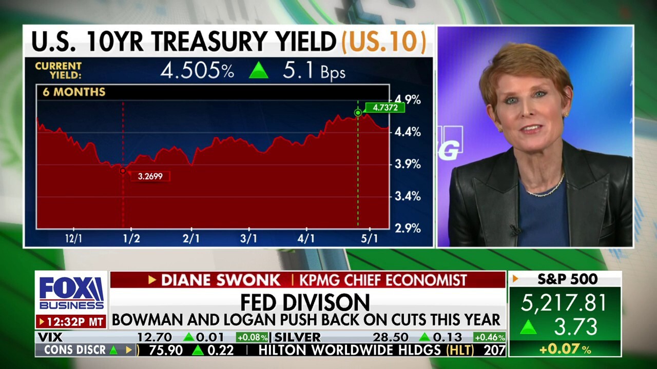 Fed's No. 1 job is to kill inflation without a surge in unemployment: Diane Swonk