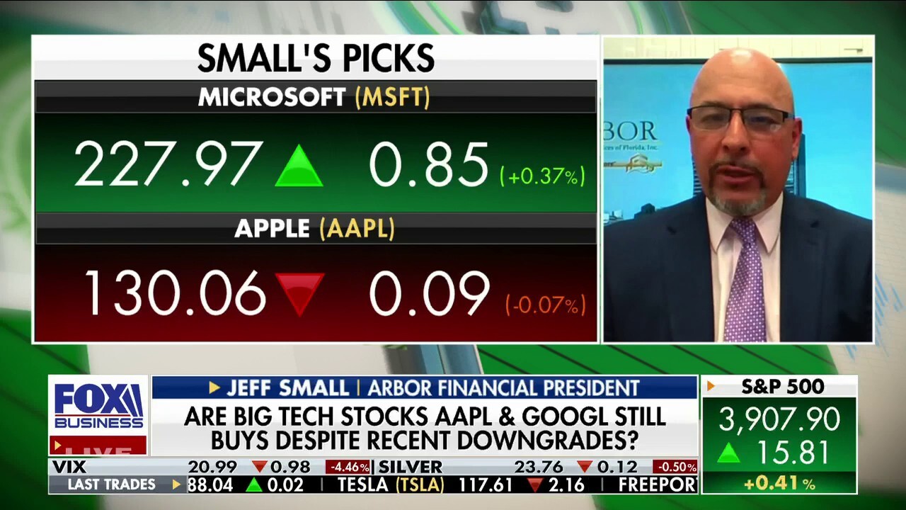 Meta is undervalued right now: Jeff Small