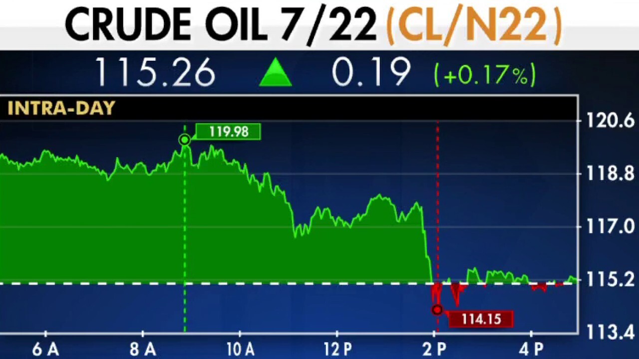 Oil jumps after EU's partial ban on Russian crude 