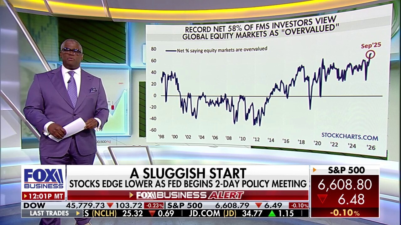 Charles Payne: Federal Reserve's interest rate decision looms large