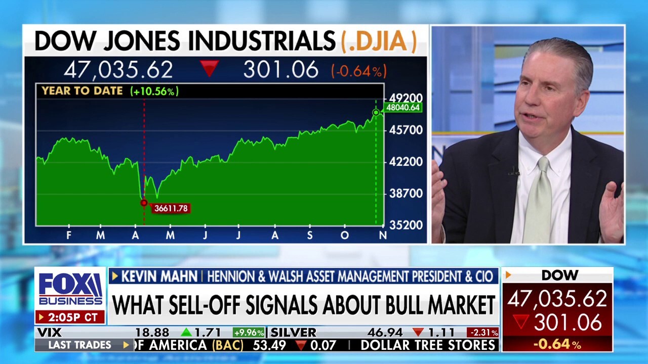 市场专家质疑牛市可持续性，市场表现信号喜忧参半
