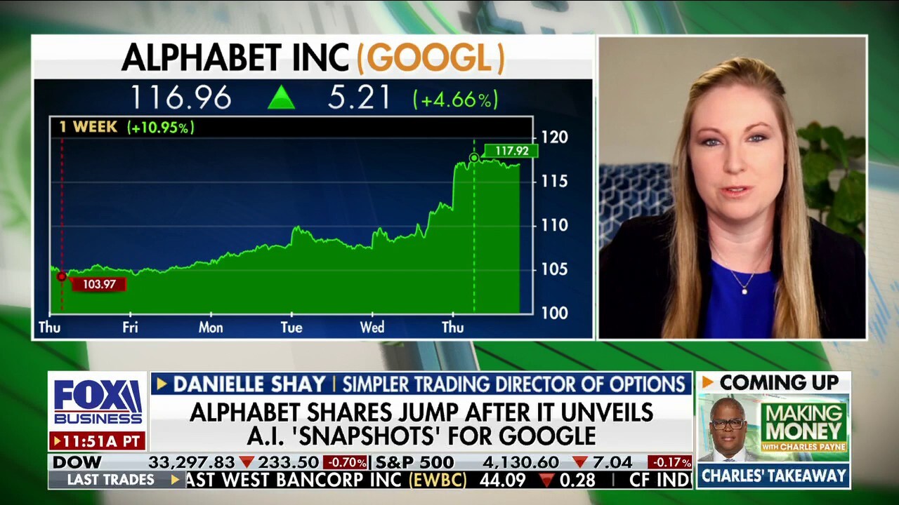Simpler Trading Director of Options Danielle Shay takes a closer look at the impact of AI on technology on 'Making Money.'