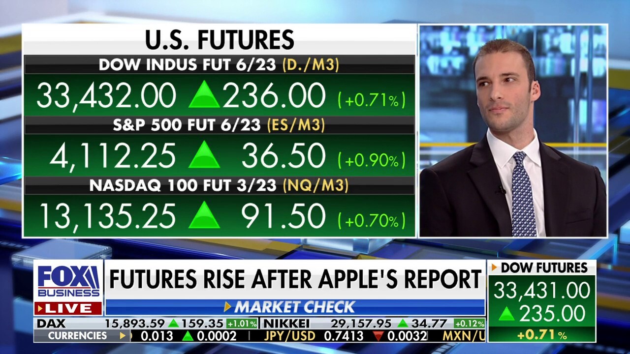 Expert Jacob Sonenshine issues ‘bold’ warning on markets: A correction has ‘just begun’ 