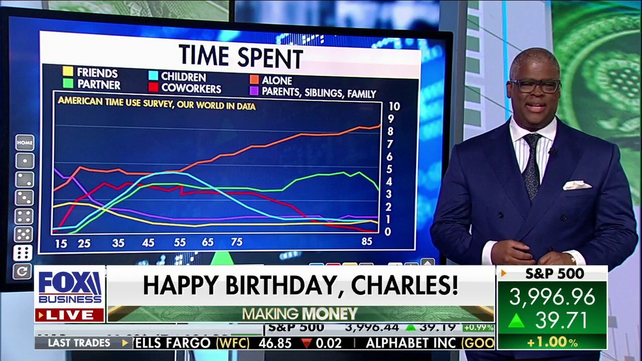  Charles Payne celebrates his birthday: 'We're all here by God's grace'
