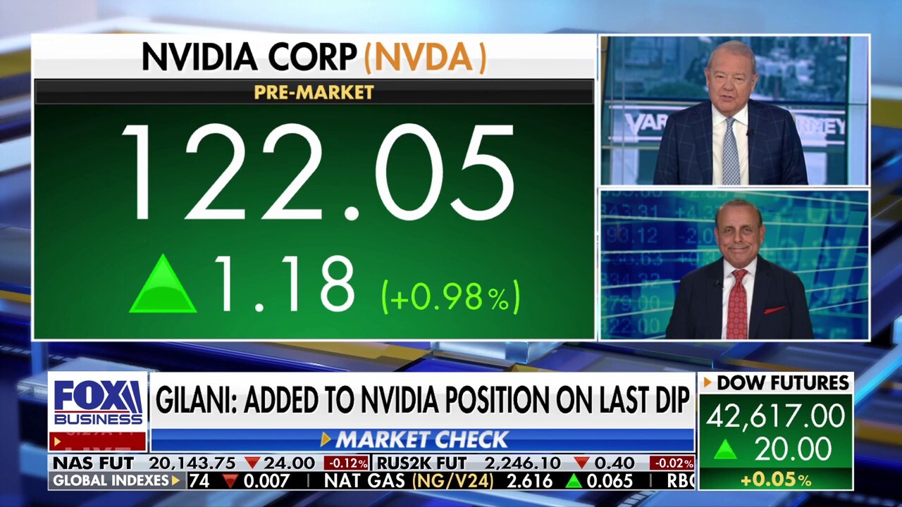 Money Map Press chief investment strategist Shah Gilani shares his market outlook ahead of the opening bell and why he bought Coinbase on 'Varney & Co.'